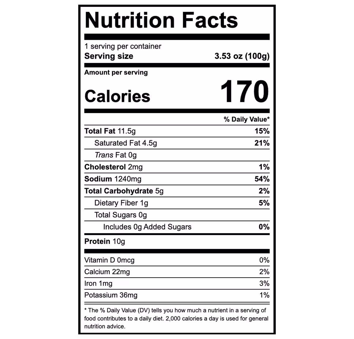 Skinny Butcher Crazy Grilled™ Dippers with Buffalo Sauce Nutrition Facts