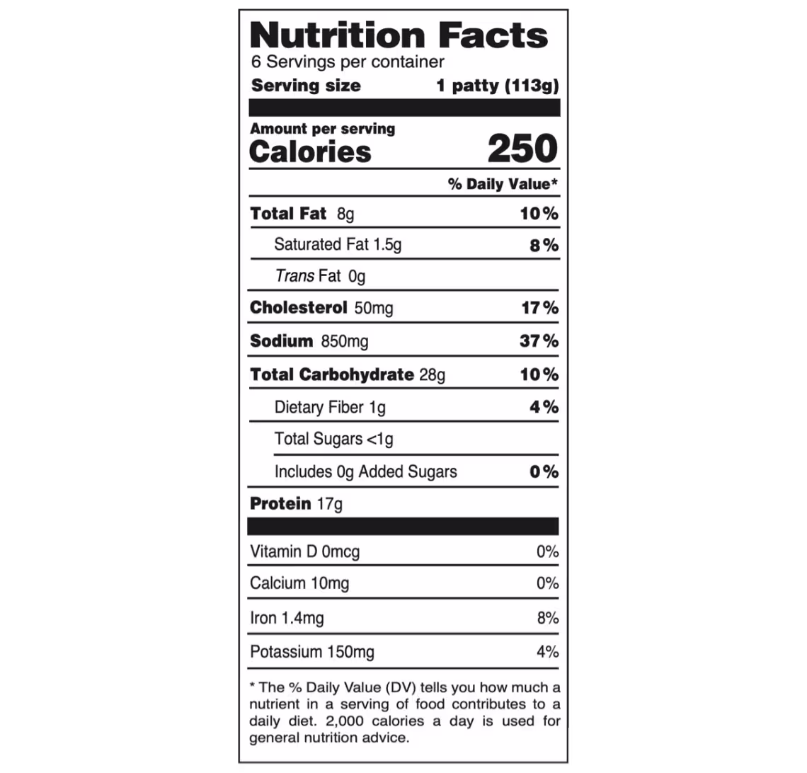 Skinny Butcher Crazy Crispy® Spicy Chicken Breast Patties Nutrition Facts